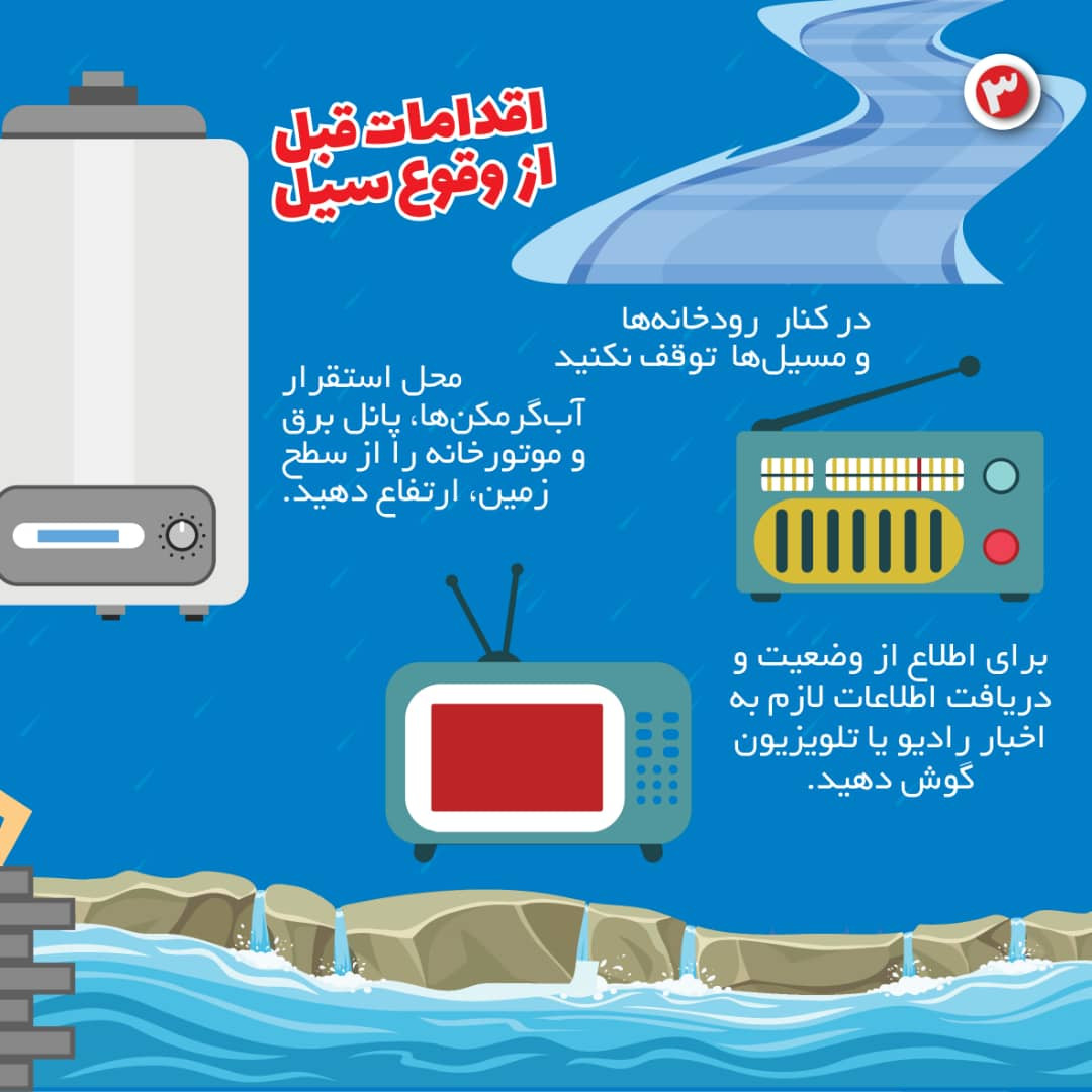 چگونه برای مواجهه ایمن با سیل آماده باشیم؟/ اینفوگرافیک